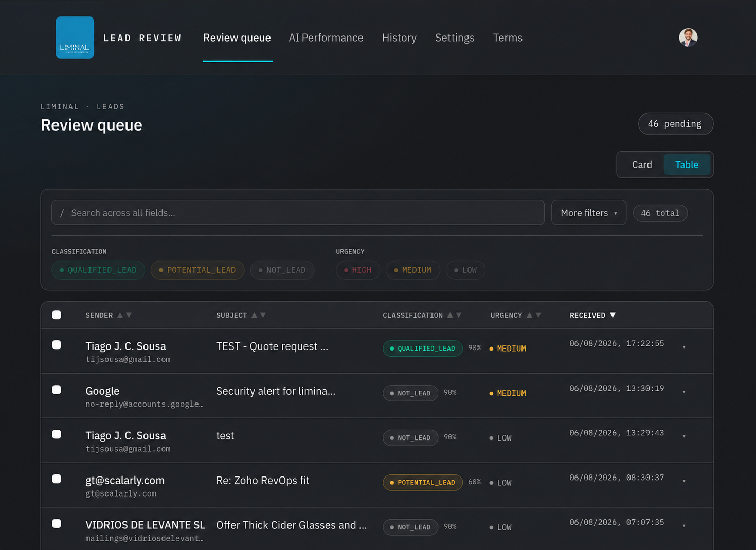 Liminal AI Email Signal review queue with AI lead classification