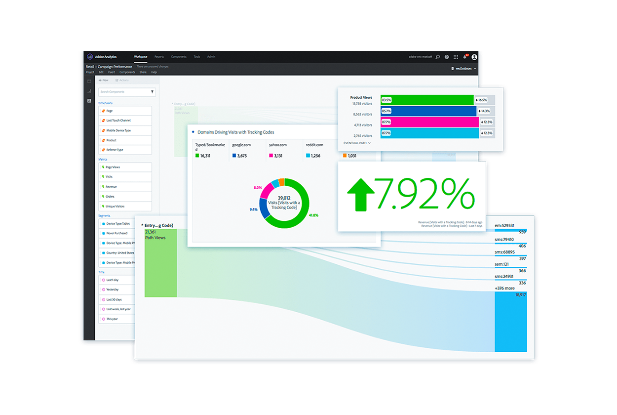 crm, crm system, crm platform, what is crm, crm consulting, crm company, customer relationship management, liminal, crm marketing, crm sales, increase sales, optimize sales team, b2b crm, b2c crm, martech, marketing technology, marketing technologies, online crm, free crm, hubspot, zoho, zoho crm, salesforce, crm customer relationship management, sales crm, crm customer