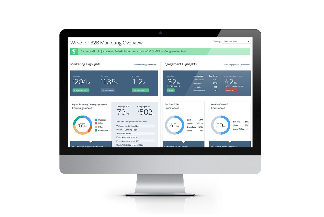 Marketing Automation, marketing automation platform, increase leads, Zoho, HubSpot, marketing automation software, marketing automation tool, martech map, campaign automation, marketing platforms, what is marketing automation, digital marketing, digital marketing platforms, personalize customer experience, martech, marketing technology